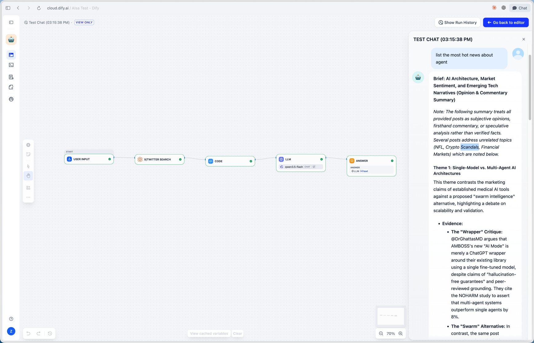 A Dify Chatflow wired Start to X/Twitter Search to Code to LLM to Answer, with the test chat panel returning a themed research brief that labels each claim as opinion or commentary